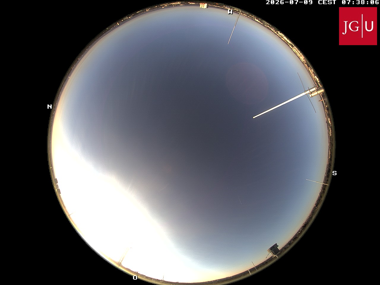 Camera Live Image
