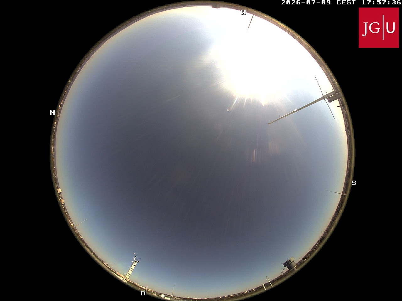 Camera Live Image